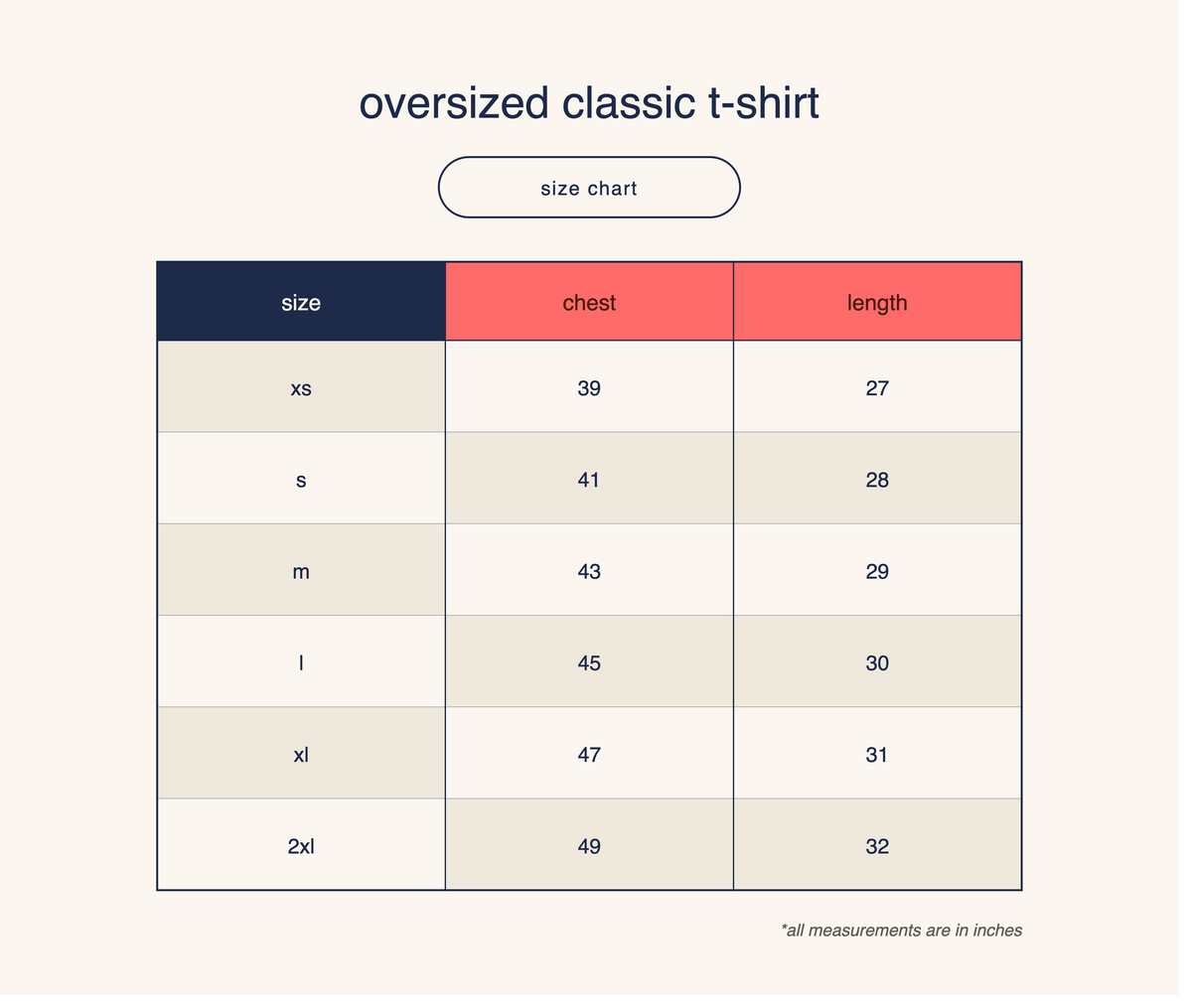 A size chart graphic for an oversized classic t-shirt, showing measurements in inches for sizes xs through 2xl, with columns for chest and length on a light beige background.